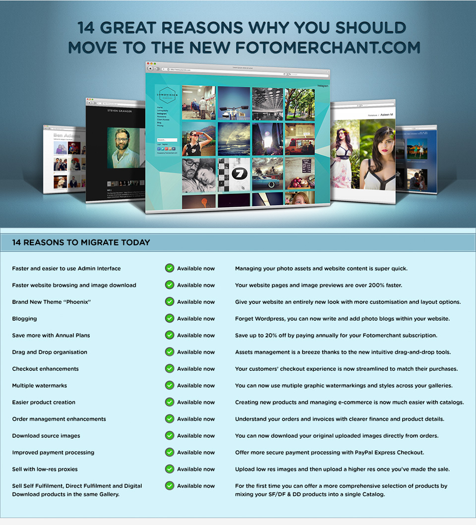 Fourteen great reasons to migrate to the new Fotomerchant